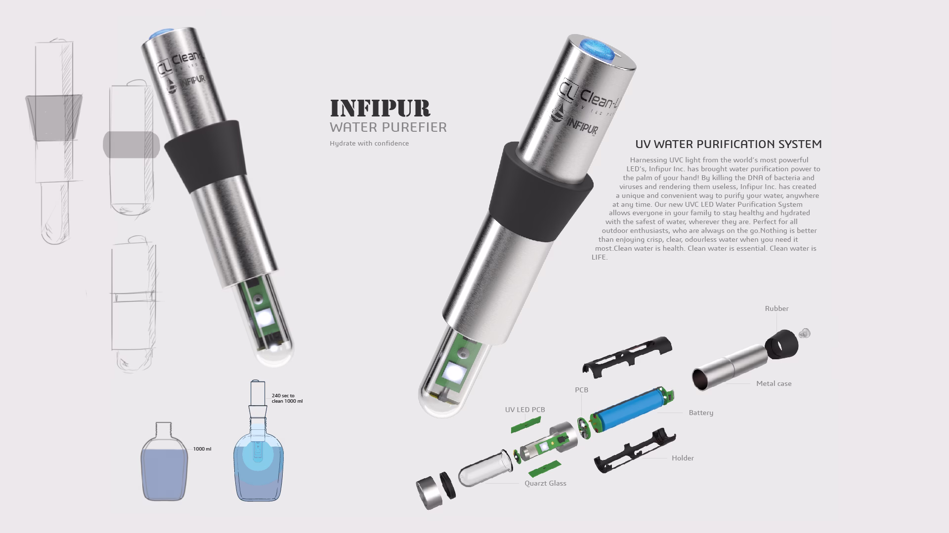 Prototyping Service